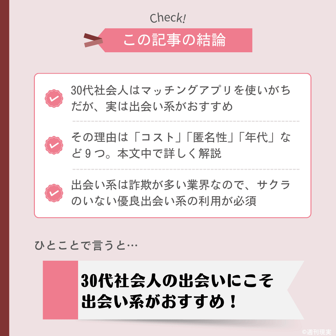 30代社会人の出会いについての結論は以下の通り。
30代社会人はマッチングアプリを使いがちだが、実は出会い系がおすすめ。
その理由は「コスト」「匿名性」「年代」など９つであり、本文中で詳しく解説。
ただし、出会い系は詐欺が多い業界なので、サクラのいない優良出会い系の利用が必須。