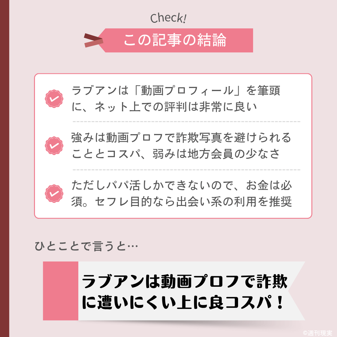 ラブアン（Love&）の評判についての結論